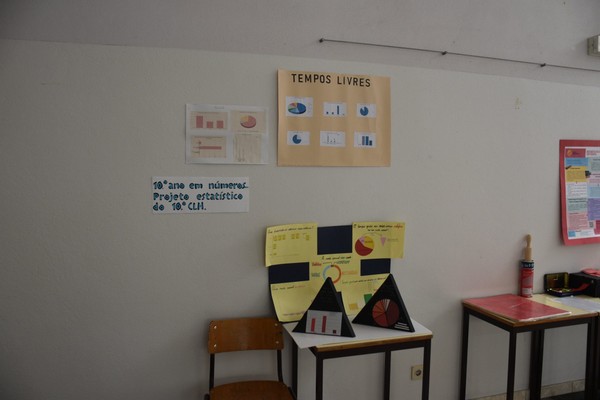 Semana da Matemática chegou ao fim — foto 11