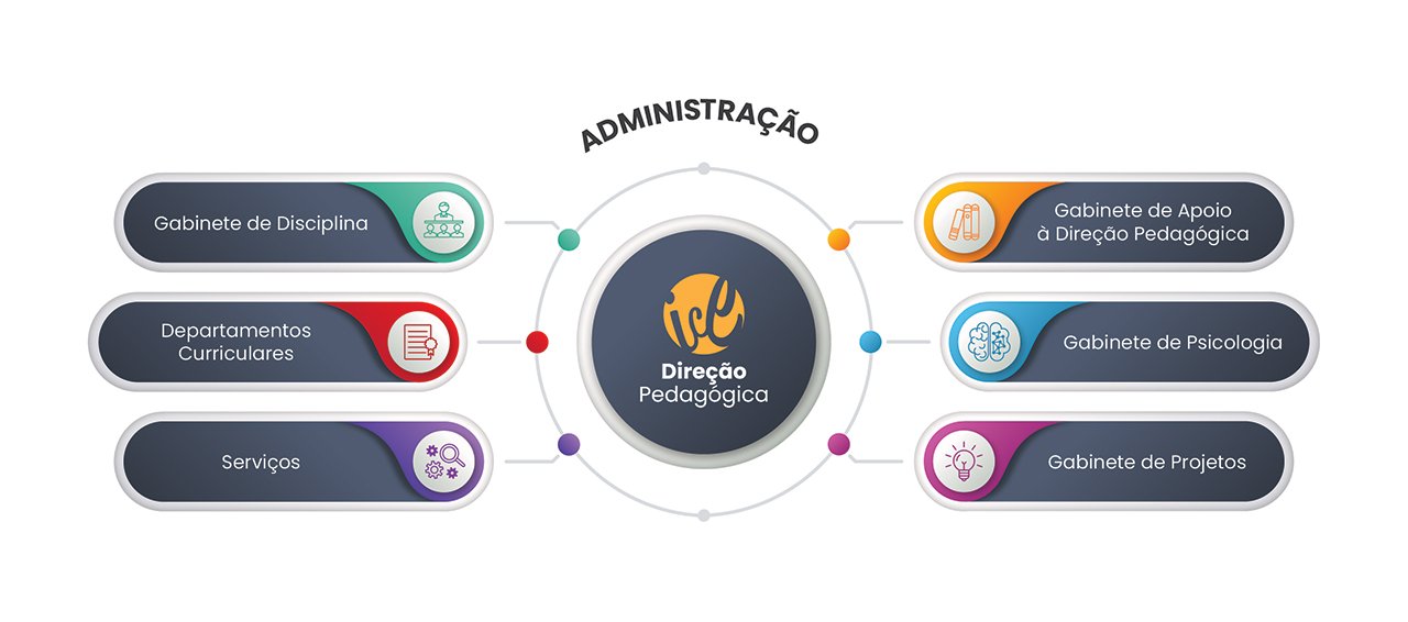 infografico.ICE_.jpg